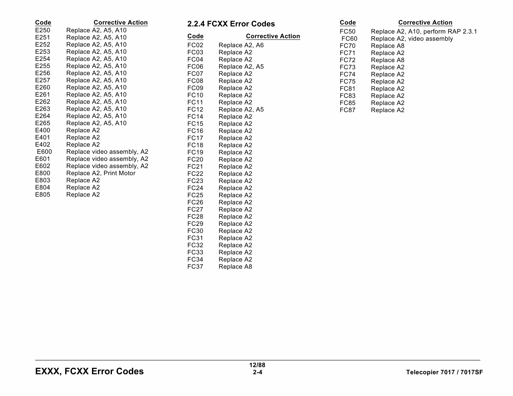Xerox Printer 7017 7017SF Fax Parts List and Service Manual-2